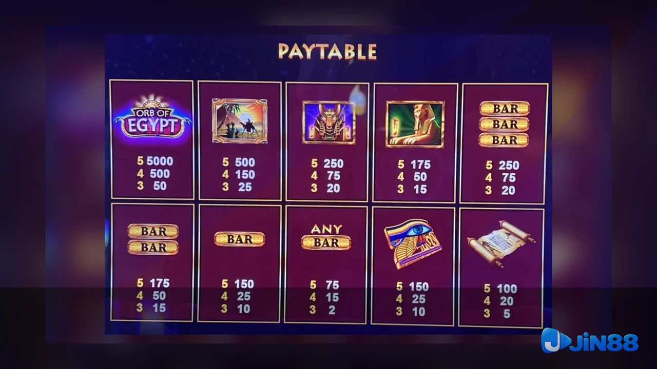 Cách kiểm tra nguồn trước khi đọc nội dung Casino – quy trình khi mạng chậm cho người muốn tự kiểm tra